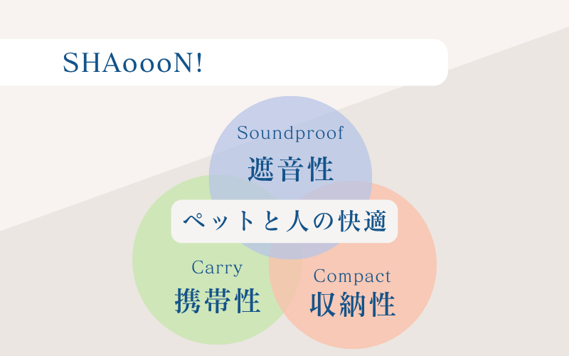 SHAoooN!とは？